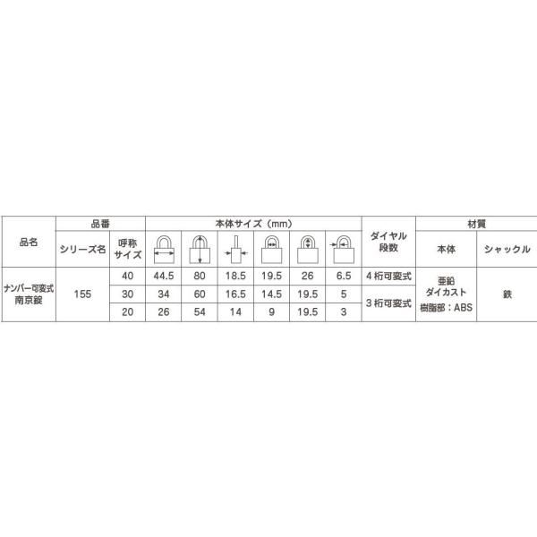 アバス　ABUS155シリーズ　155-40　　番号可変式ダイヤル南京錠