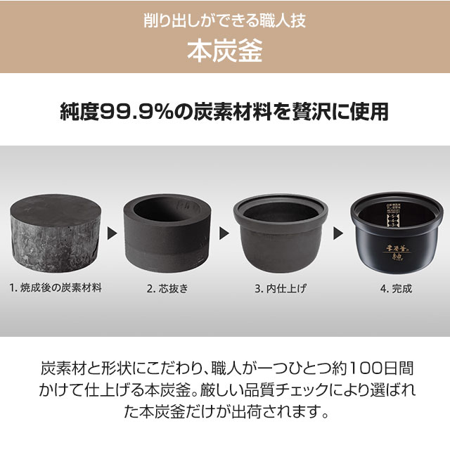 MITSUBISHI（三菱電機）『本炭釜紬（つむぎ）（NJ-BW10G）』