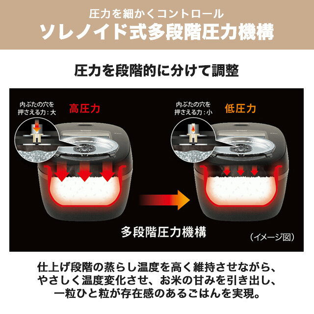 圧力IHジャー炊飯器 JRI-G100 サムネイル5