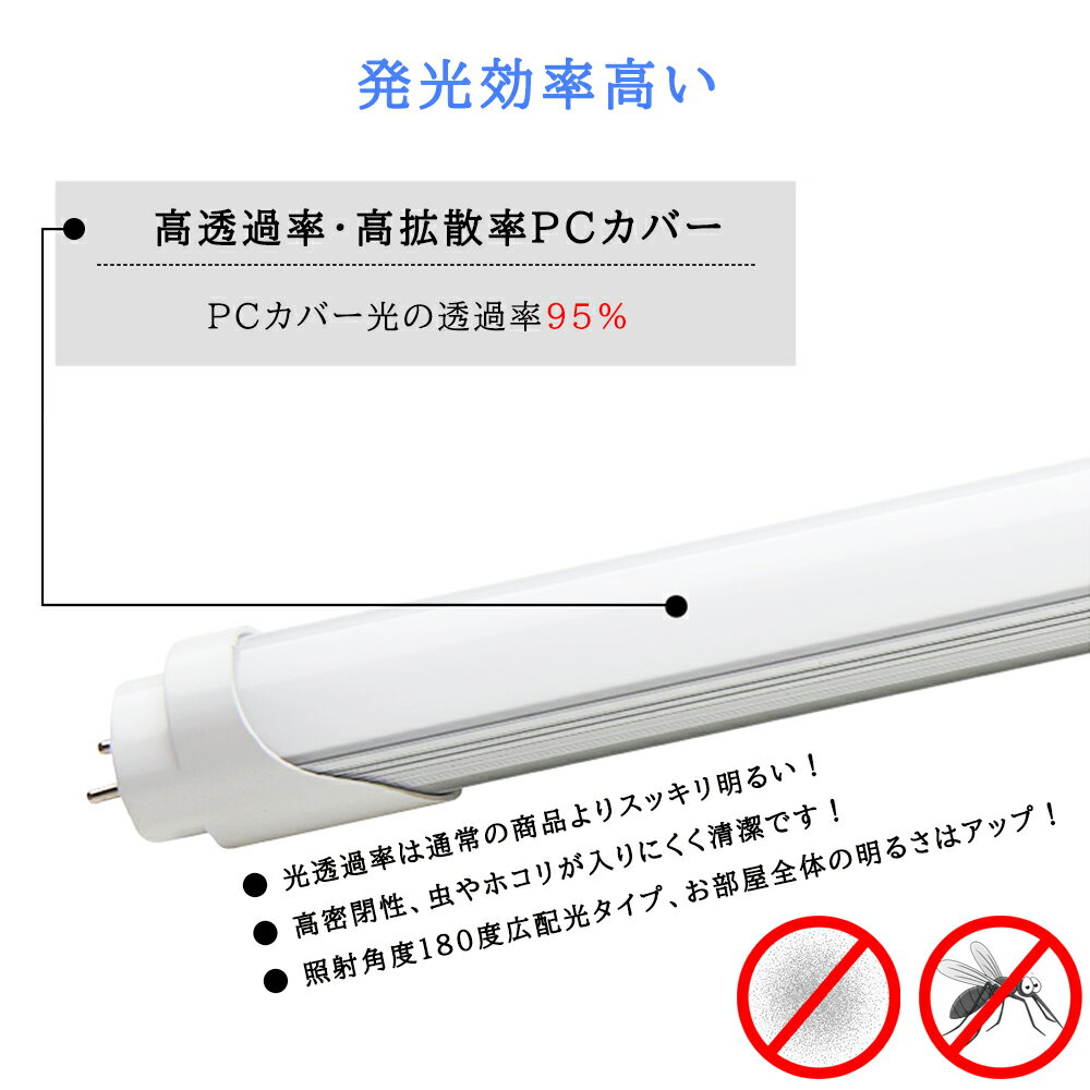 10本セット LED蛍光灯 20W形 LED直管蛍光灯 20W形 580mm 20W型 昼光色 昼白色 電球色 直管型 LEDランプ LED照明 施設照明 店舗照明 高輝度 長寿命 広配光 省エネ 防虫 防塵 環境に優しい 目に優しい 両側給電 3