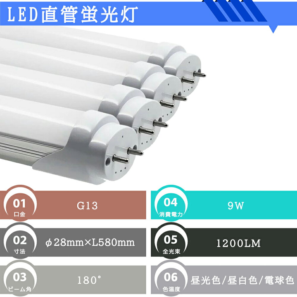 10本セット LED蛍光灯 20W形 LED直管蛍光灯 20W形 580mm 20W型 昼光色 昼白色 電球色 直管型 LEDランプ LED照明 施設照明 店舗照明 高輝度 長寿命 広配光 省エネ 防虫 防塵 環境に優しい 目に優しい 両側給電 2