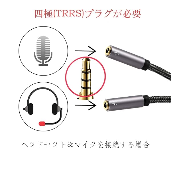 DuKabel 1.2M �Ͷ˥����֥� ʬ�� �����֥� 4��3.5mm���ƥ쥪�����ǥ���(����)��3.5mm���ƥ쥪(�᥹)��2ʬ�ۥ����֥� 3.5mm �����ǥ��������֥� ��������ʬ��������