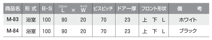 不二サッシ 浴室 MIWA レバーハンドル　 室内浴室向け M-84 M84 不二サッシ