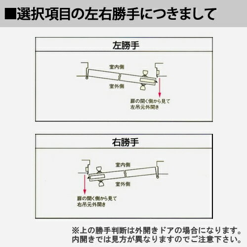 YKK ドアロック錠 玄関 アパートドア2SD-2 レバーハンドル錠　 MIWA(美和ロック) 左右勝手あり YKKap 3