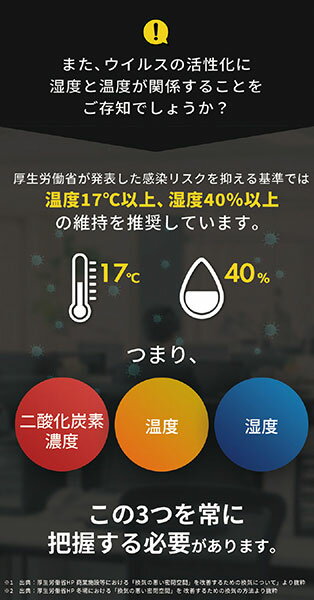 CO2��˥���3R-COTH01 �����ú�� ��˥��� ���� ���� ��¬