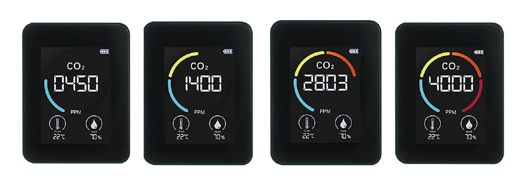 ���ż� �����ú��ǻ��¬��� NDIR���� ���� ���� ��¬ �к�