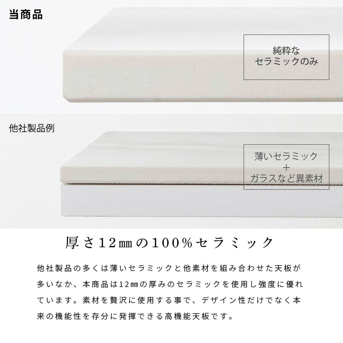 【25日まで最大20%OFF】 セラミック ダイニングテーブル 170 4人 6人 大理石風 石目柄 セラミック天板 セラミックテーブル ホワイト グレー 幅170cm 高さ72 長方形 ダイニング テーブル 4人用 4人掛け 6人用 6人掛け 白 黒 おしゃれ 丈夫 耐熱 傷に強い [2]