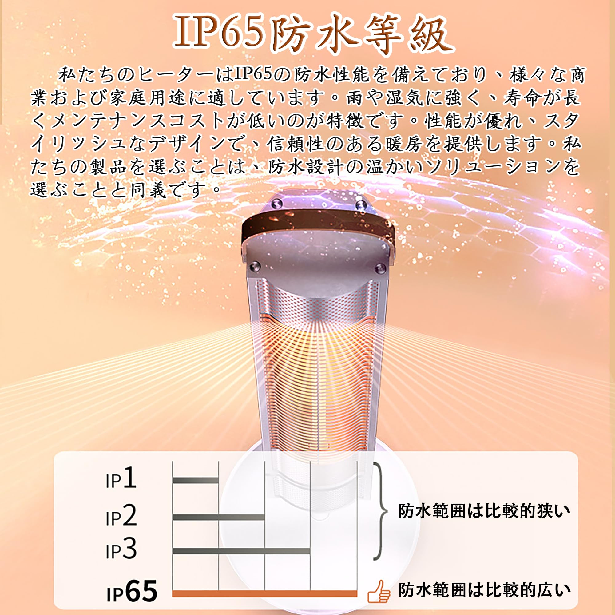 ���� �ϥ����� �ҡ����� �ѥƥ����ҡ����� ��Ω�� IP65�ɿ� 3��®�� 3�ʳ��β���Ĵ�� 600/900/1500W ��Ǯ�ݸ� ž���ɻ� ��®��˼ �����ŵ��ҡ����� ��̳�ѥ��ȡ��� ��̳�� ������ ��˼ �ֳ������ȡ��� ���⡢������ ��˼���
