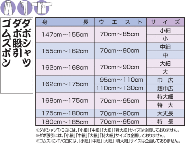 <送料無料> お祭り用品 東京江戸一 ダボゴム...の紹介画像2