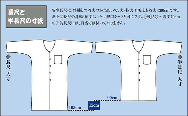 <送料無料>お祭り用品 東京江戸一 鯉口シャツ...の紹介画像3