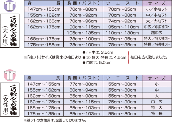 ＜送料無料＞お祭り用品　東京江戸一　くり衿シャツ半袖　豆絞り　【大人用】巾広（3L）　半そでシャツ・肉襦袢・ダボシャツ・お祭り衣装・お祭り装束