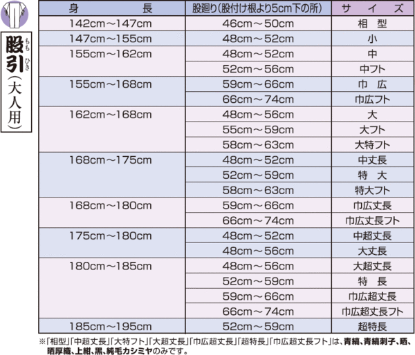 ＜送料無料＞お祭り用品　東京江戸一　江戸小紋股引　赤とんぼ　小・中・大　[ 祭り 衣装 股引き ももひき またひき またびき パッチ ズボン 猿股 長股 さるまた ながまた ]
