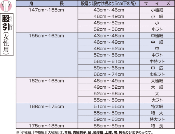 ＜送料無料＞お祭り用品　東京江戸一　女性用江戸小紋股引　業平格子特大・特大細・中フト・中特フト・大フト　[ 祭り 衣装 股引き ももひき またひき またびき パッチ ズボン 猿股 長股 さるまた ながまた ] 2