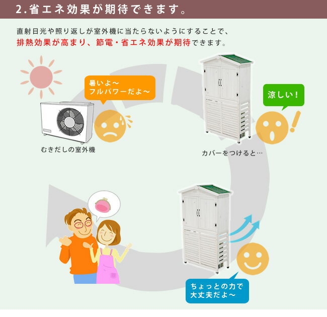 三角屋根収納庫付き室外機カバー【送料無料 エアコン室外機 逆ルーバー 節電 省エネ DIY 木製 天然木 庭 ベランダ マンション おしゃれ ナチュラル モダン 北欧 ガーデン ガーデニング 屋外 家具 ランドリーボックス 雪 】