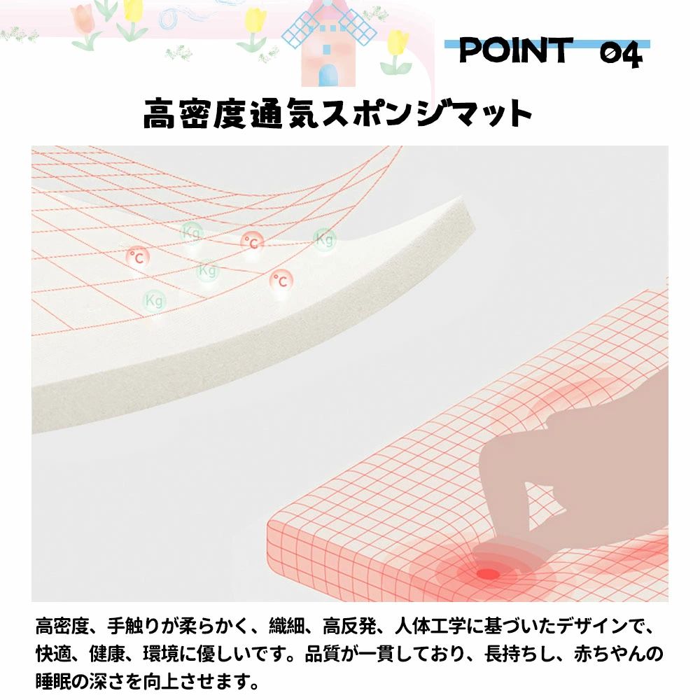 赤ちゃんベッド 添い寝 赤ちゃん寝具 ベッドインベット 持ち運び可能 通気性 多機...