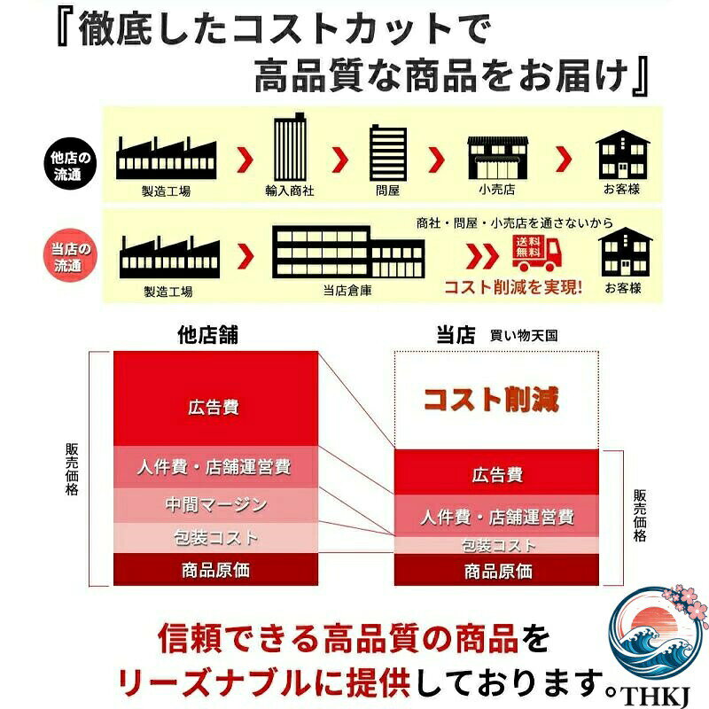 自動給餌器 自動給水器 一体型 ペット用食器 取り外し可能 全体水洗い可能 透明 お留守番可能 定量 猫 犬用 便利 ペット用品 - angle 1