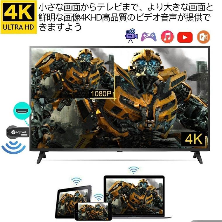 サマー楽天市場店のミラキャスト iOS Android ミラーリング Anycast ドングルレシーバー hdmi Miracast Airplayレシーバ wifi｜アングル2
