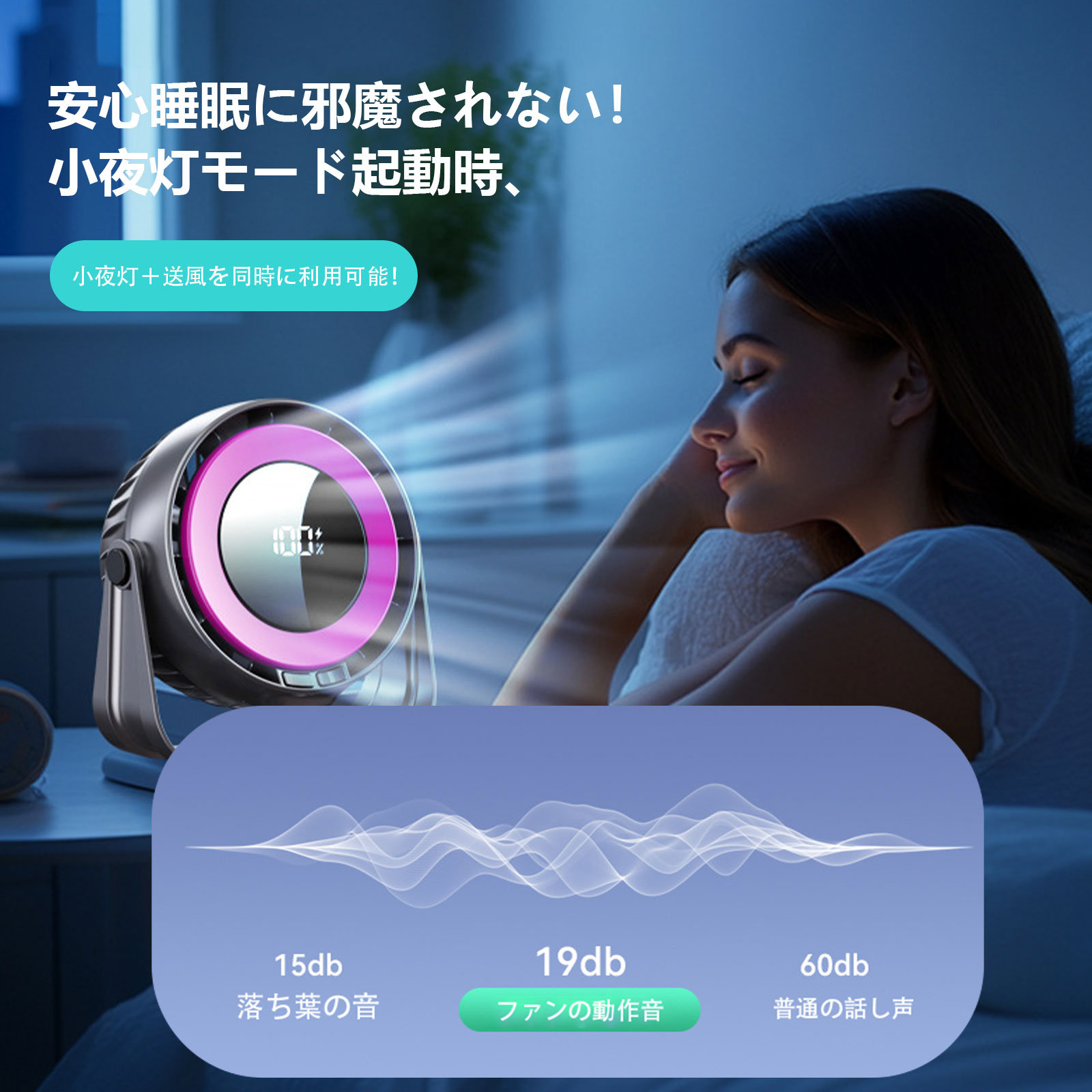 商品情報スペック商品サイズ:205x160x130mmUSB TYPE-C首振り機能:360° 左右上下手動首振り風速段階:100 段階の無段階微調風速風速段階:100 段階の無段階微調風速入力電圧:DC 5V/1A電池型式:18650 リチウム電池充電時間:約 2 時間53WAY扇風機 卓上扇風機 充電式 壁 グレーパープル ホワイト