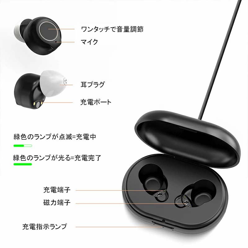 集音器 充電式 耳穴式 両耳 省エネ 小型 超軽量 快適 操作簡単 オシャレ 片耳使用...