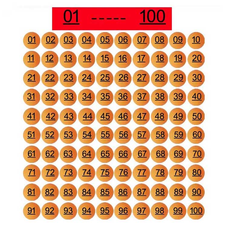 サマー楽天市場店の1-100 番号入り 抽選ボール 抽選 ボール 数字入り ナンバーボール 40mm 100球 ピンポン玉 ビンゴゲーム くじ引き 数字 番号 抽選球 下線入り 番号付 数 カラーボ ナンバー ビンゴ用｜アングル2
