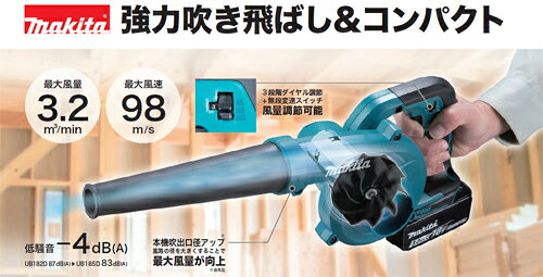 マキタ(makita) 充電式ブロワ【UB185DRF】リチウムイオンバッテリ コードレス ブロ...