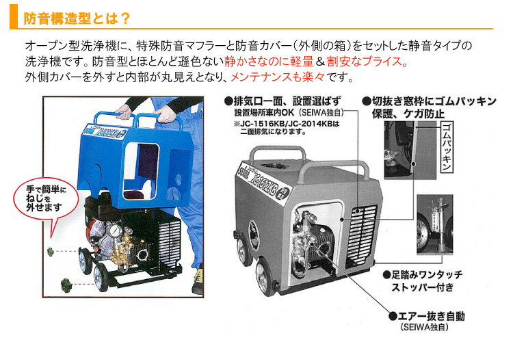 精和産業 エンジン式高圧洗浄機 防音構造型【JC-1516KB】ホース30Mセット 3