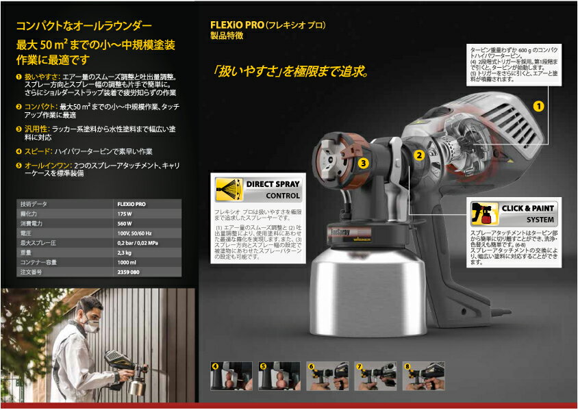 日本ワグナー 【フレキシオPRO】【FLEXIOPRO】電動スプレーガン WAGNER 100V 低粘度 軽量 3