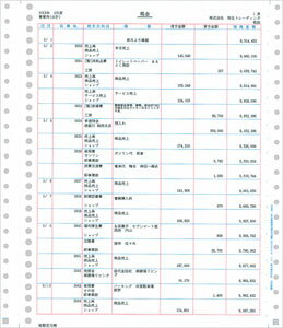 弥生 334001 A4元帳連続用紙3行明細