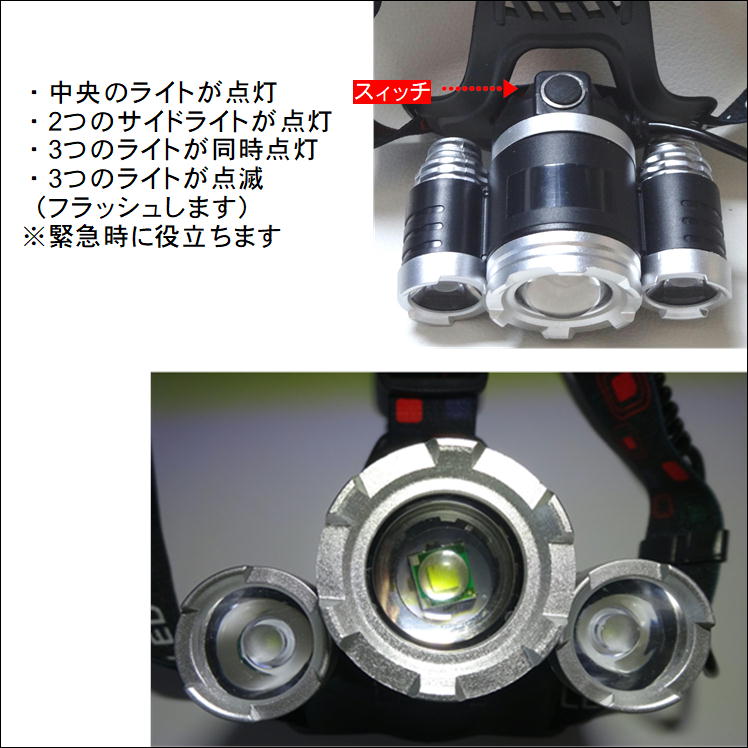 ヘッドライト LED 防災ライト 防災対策 頭 LEDヘッドライト 3灯緊急時ライト 点滅モード ヘッドライト アウトドア※送料無料通販格安セール情報 楽天 通販