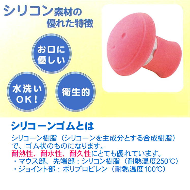 ダイエット顔頬しわたるみ二重あご口角小顔顔やせほうれい線解消便利グッズ表情筋鍛える美容美顔器具フェイスリフトアップ顔痩せストレッチお風呂リラックスタイムトレーニングエクササイズストレッチフェイスライン笑顔日本製送料無料