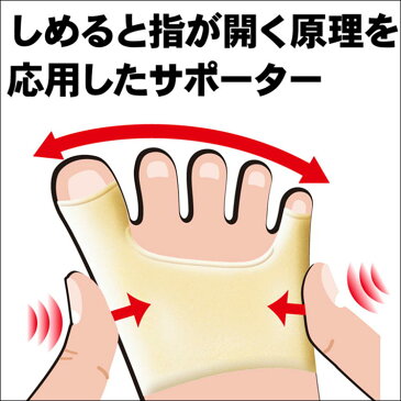 外反母趾・内反小指サポーター【左足用・Sサイズ】メール便で送料無料!日本製