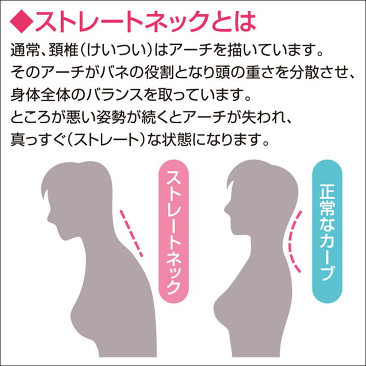 首