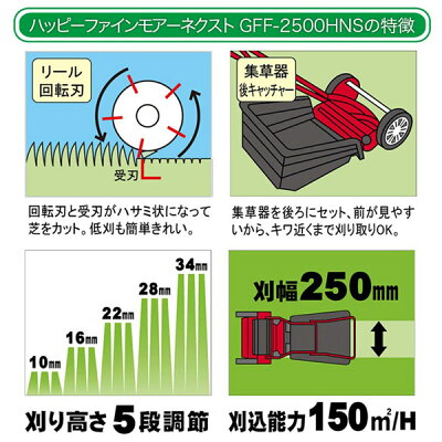 手動芝刈り機キンボシナイスファインモアーGFF-2500N《プレゼント付》送料無料【あす楽対応】