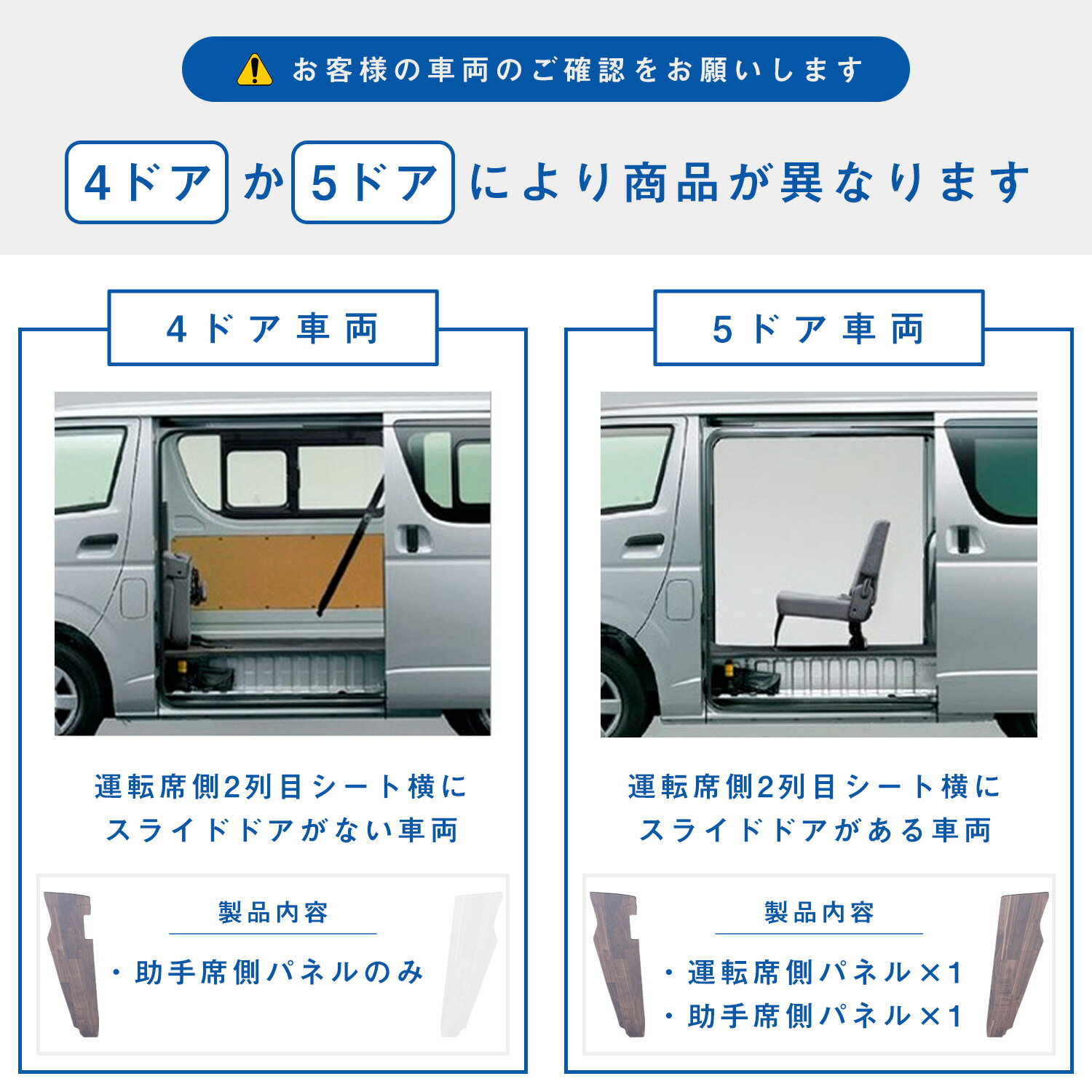 200系 ハイエース DX 標準幅 ワイド幅 ステップパネル ｜ トヨタ スーパーロング ステップ カバー スライドドア カスタム ステップボード ステップガード ステップマット ステップカバー ステップ板 内装 パーツ フロアマット フロアカバー 板張り 板貼り 床板 プロダックス 2