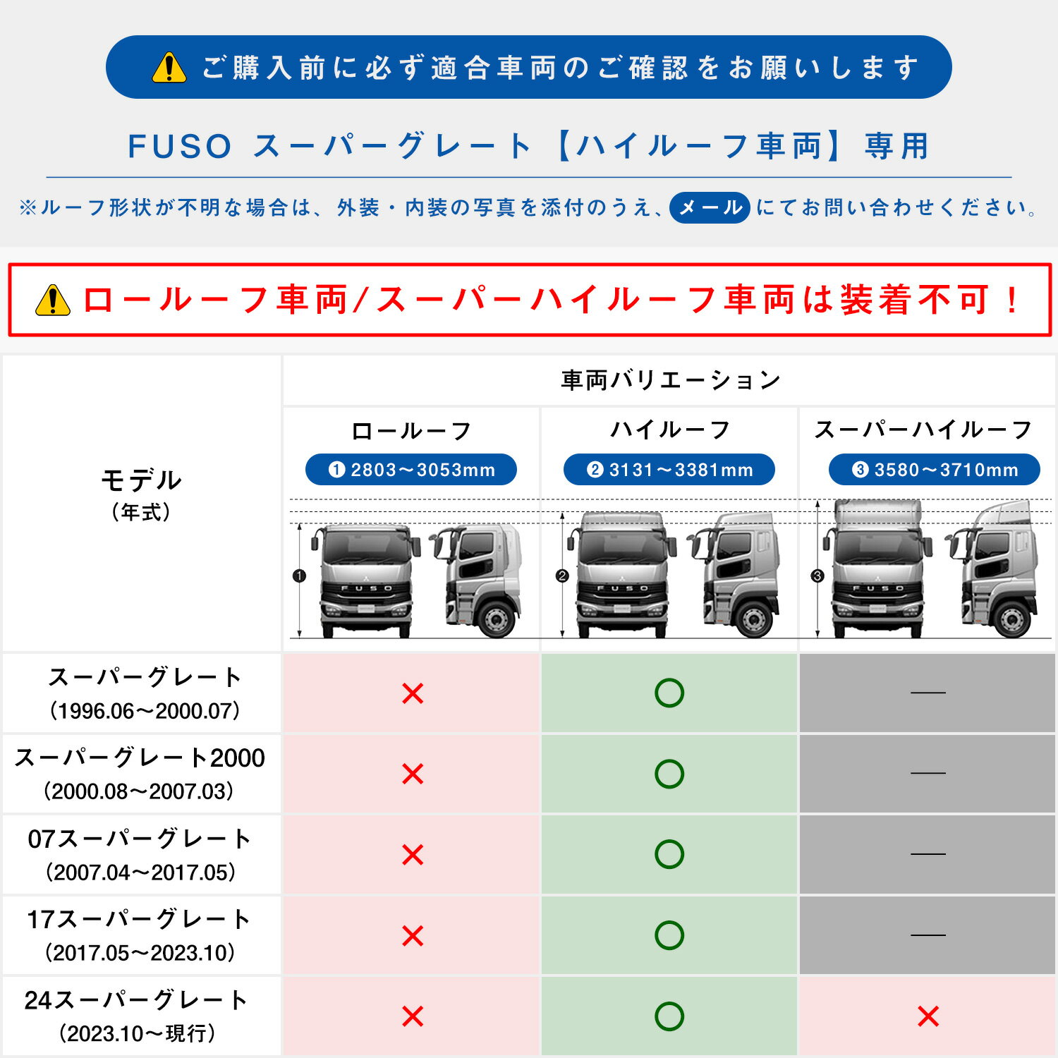 FUSO �����ѡ����졼�� �����С��إåɥ��󥽡��� �� ��ɩ�դ��� �դ��� 17�����ѡ����졼�� 17 ���󥽡��� ŷ�楳�󥽡��� ��Ǽ�ܥå��� ŷ���å� ŷ��ê ŷ�� ŷ�� ê�� ��Ǽ ������� ��å� �ȥ�å����� ����ƥꥢ ���� �ѡ��� �������� ���������꡼ �ץ����å���