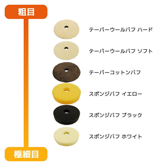 【楽天大感謝祭期間P最大29倍】バフ ポリッシャー 磨き ワックス REX(レックス) スポンジバフ ブラック 185mm RBSBB185 2