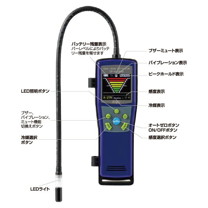 �ڥޥ饽�����P����29�ܡۡڳ�ŷ��󥭥�1�̡ۥ����꡼���ƥ����� �꡼������ �������󥬥� �ƥ����� dengen(�ǥ󥲥�) R-1234yf�б� �ֳ������󥵡�/�۰��� �������� �ե��󥬥��꡼���ƥ����� CP-GL2800