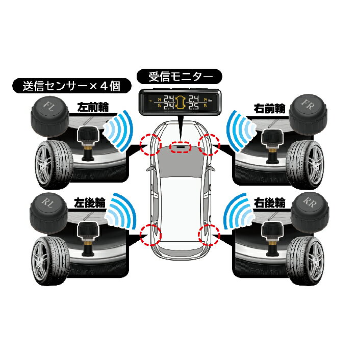 【マラソン期間P最大29倍】カー用品 TPMS タイヤ バルブキャップ Kashimura(カシムラ) タイヤ空気圧センサー KD-220