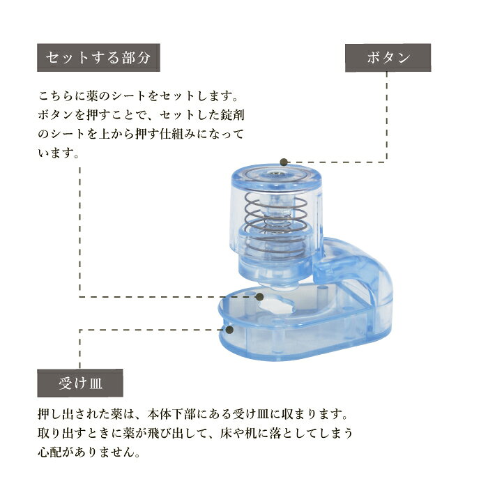 サンクラフト お薬どうぞ！ 日本製 RD-09 suncraftkitchen-10000726 サンクラフトキッチン楽天市場店 サンプル画像3