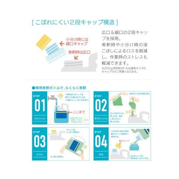 ミッケル化学 ピンクパウチ希釈容器 200g用 10倍希釈容器 薬用ハンドソープピンクパウチ200g用 2
