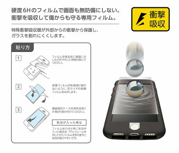 【単品】IJOY 衝撃吸収フィルム 光沢 iPhone11Pro/iPhone11/iPhone11ProMax iPhone8/7/6s/6 Xs/X/XR/XsMax 8Plus/iPhone7Plus/iPhone6Plus