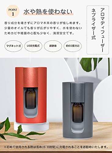 Beautytrees アロマディフューザー 水なし ネブライザー式 充電式 コードレス 小型 最新マグネット式設計 簡単脱着 7色LEDライト メモリー機能 ディフューザー 車用 プレゼント おしゃれ 人気