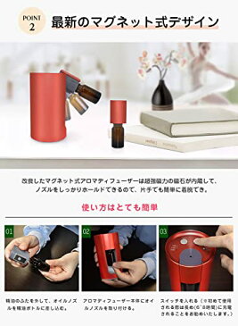 Beautytrees アロマディフューザー 水なし ネブライザー式 充電式 コードレス 小型 最新マグネット式設計 簡単脱着 7色LEDライト メモリー機能 ディフューザー 車用 プレゼント おしゃれ 人気
