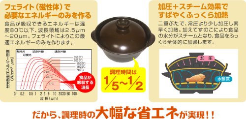 電子レンジ専用調理鍋/磁性鍋・L4点(深鍋、浅鍋、中ぶた、スノコ)セット