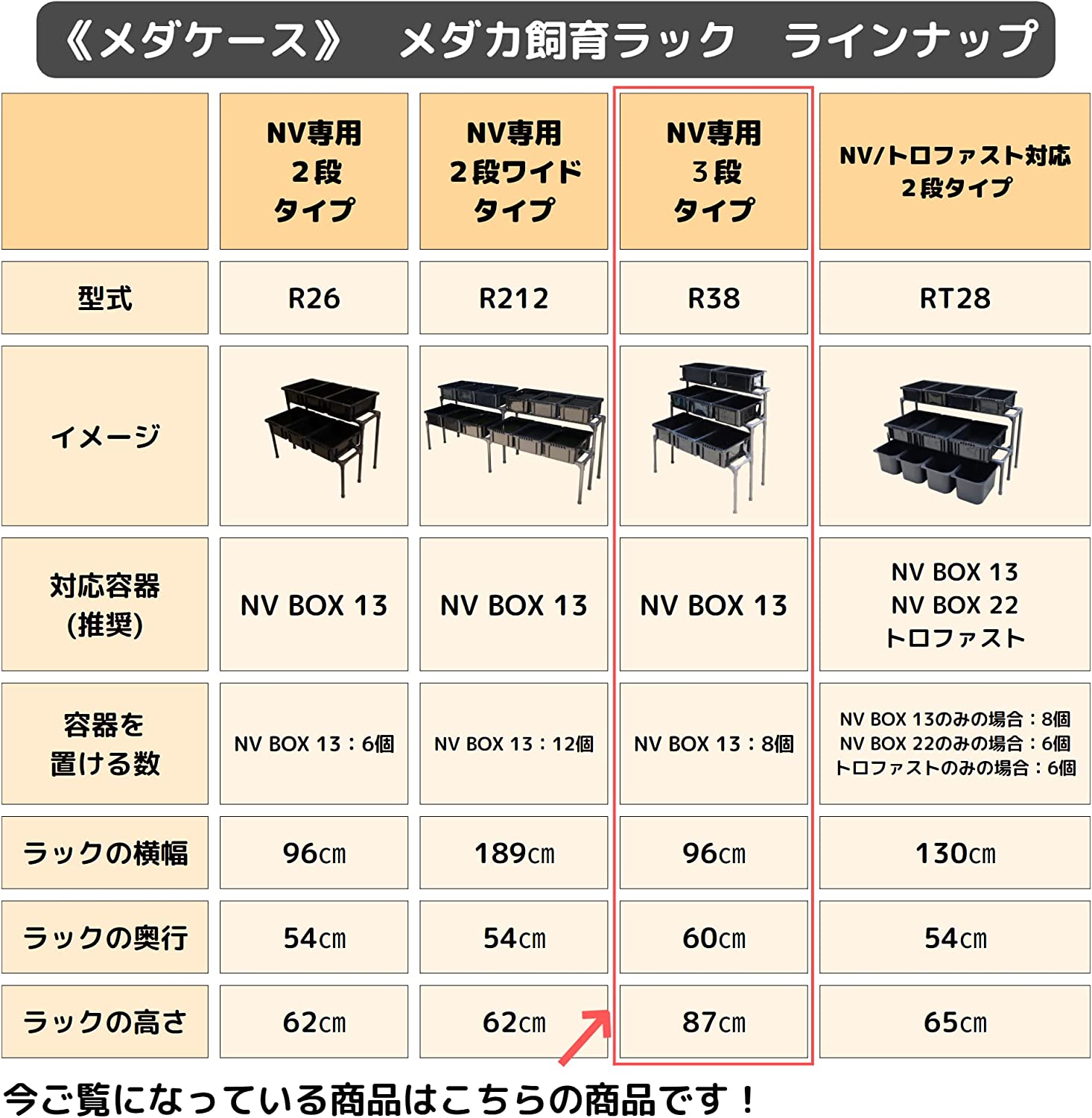 メダカ飼育ラック NV BOX 13専用設計 めだかのお世話を楽に 防錆・高強度 コンパクト設計 屋外 棚 ラック アクア 容器 水槽 繁殖 選別 タモ