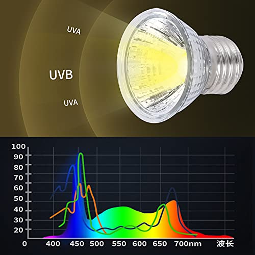 爬虫類ライト亀 ライト uva uvb ライト...の紹介画像2
