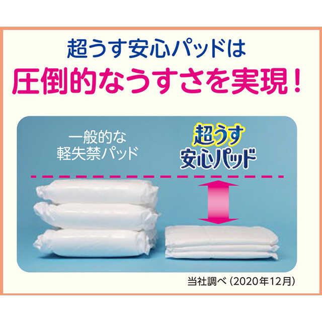 サンドラッグe-shopのリフレ 超うす安心パッド 200cc 28枚｜アングル3