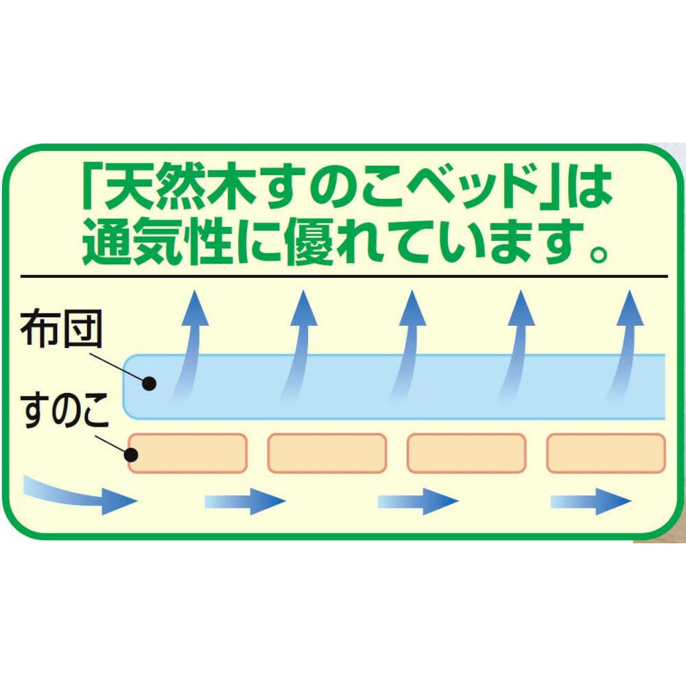 天然木すのこ折りたたみベッド シングル[02487] メーカー直送▼返品・キャンセル不可【他商品との同時購入不可】 [2]