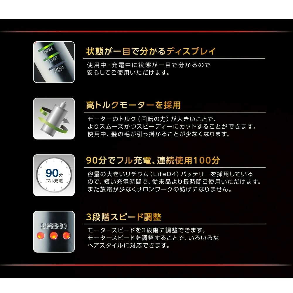 トリコインダストリーズ アイビル プロトリマー F3 AT-20B02 (T字刃付き) 1台