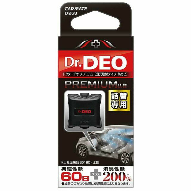 �ɥ������ǥ��ץ�ߥ��� ������� �ĥᥫ��